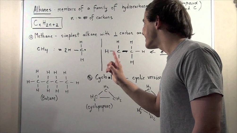 This class of compounds have numerous compounds and can be found everywhere. Hydrocarbons are the vital group of compounds in organic chemistry and help in manufacturing a small product such as soap to the vital compound fuel.